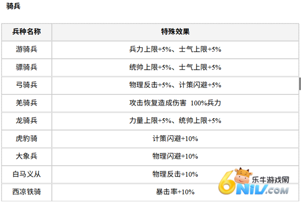 ����ĩ ��3��ͼ