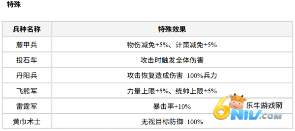 ����ĩ ��5��ͼ