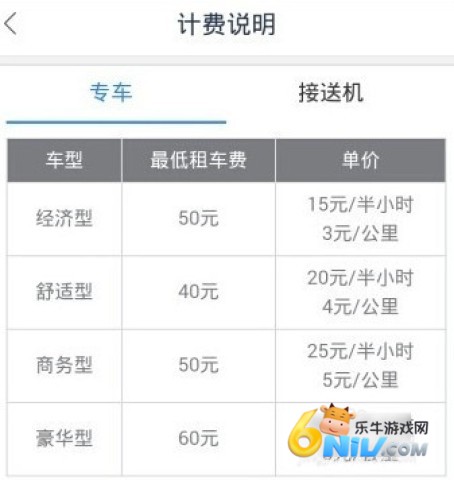百度专车 第9张图