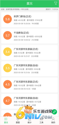 ����Ԥ������ ��1��ͼ