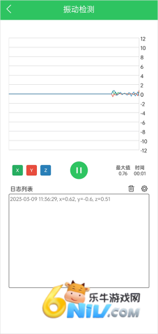 ����Ԥ������ ��5��ͼ