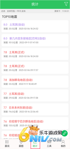 ����Ԥ������ ��3��ͼ