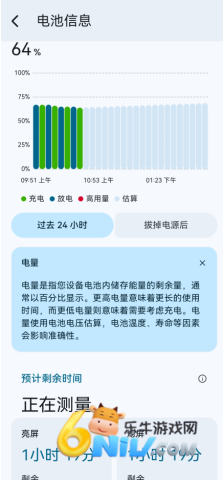 Battery Guru ��3��ͼ