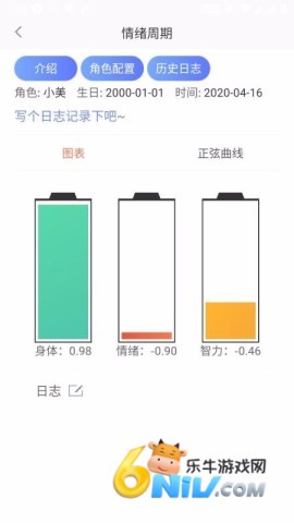 ������ ��1��ͼ