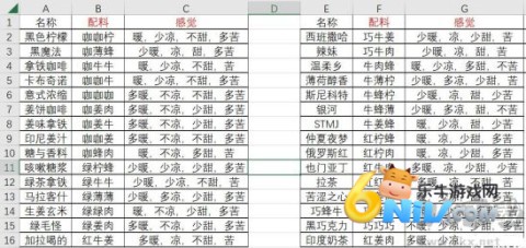 ���ǿ��ȹ� ��10��ͼ