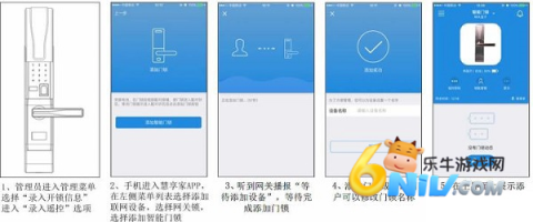 ������ ��3��ͼ