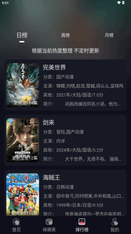 �������� ��1��ͼ