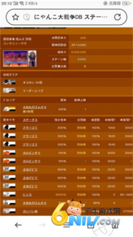 è���ս��dog�� ��1��ͼ