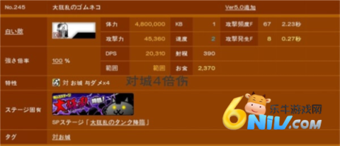 è���ս��dog�� ��2��ͼ