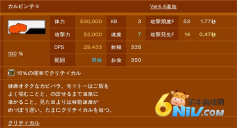 è���ս��dog�� ��4��ͼ