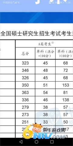 �й��������� ��5��ͼ