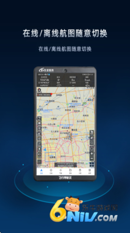 飞行导航仪 飞行导航仪 第2张图