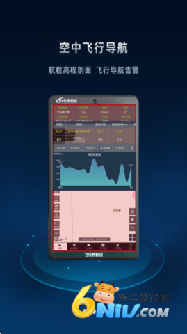 飞行导航仪 飞行导航仪 第5张图