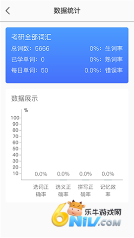 西瓜单词 第3张图