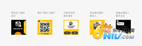 ΢���ֱ��� ��3��ͼ