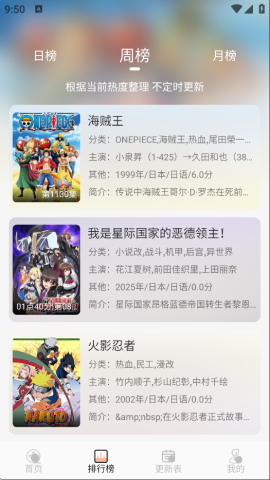 �������� ��6��ͼ