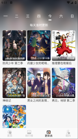 �������� ��7��ͼ