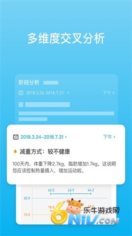 PICOOC ��2��ͼ