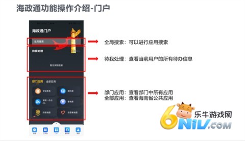 ����ͨ ��3��ͼ