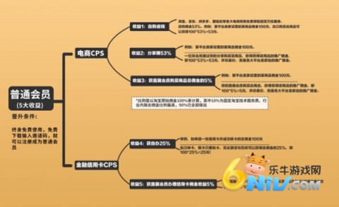 粉象生活 第2张图