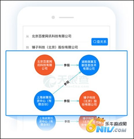 ���۲�ٷ���Ѱ� ��3��ͼ