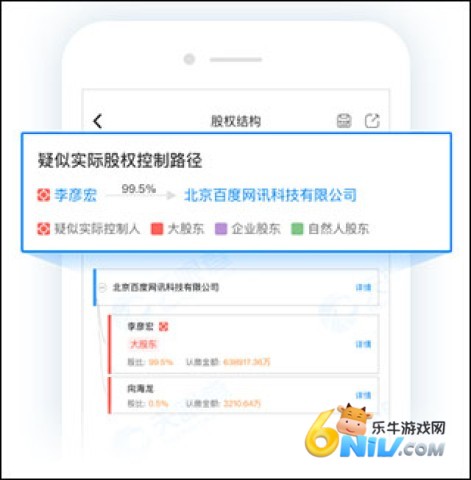 ���۲�ٷ���Ѱ� ��6��ͼ