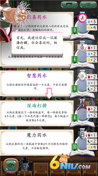 ����ѧԺ ��6��ͼ