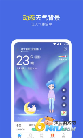 ʵ������Ԥ���ֻ��� ��3��ͼ