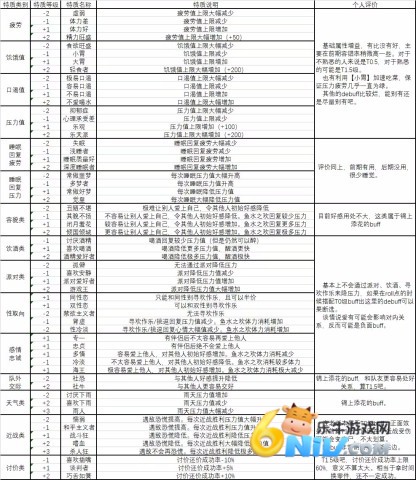 ������� ��2��ͼ