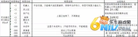 ������� ��4��ͼ