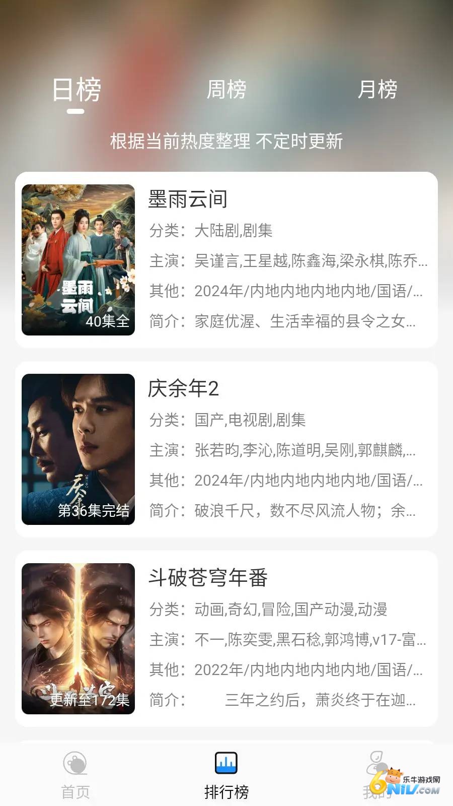 Ҭ��Ӱ�� ��2��ͼ