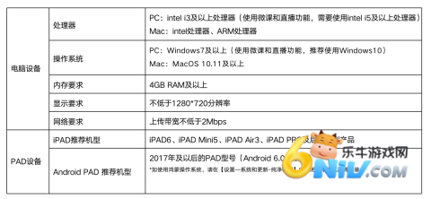 爱问云 第7张图