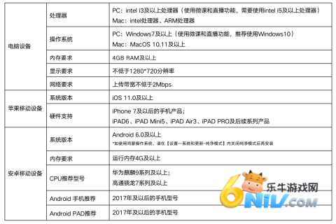 爱问云 第8张图