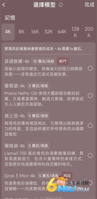 Tipsy ��3��ͼ