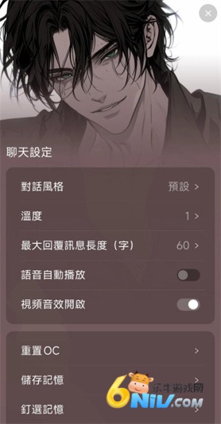 Tipsy ��4��ͼ