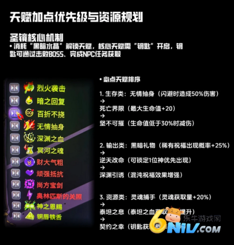 Hades2 ��4��ͼ