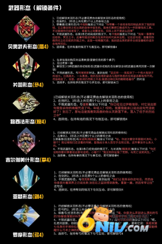 Hades2 ��3��ͼ