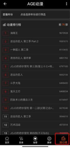 agefans���� ��6��ͼ