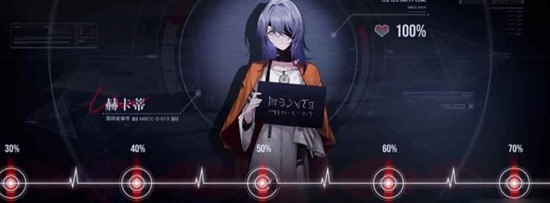 ������;��ô�����øж�-������;�����øжȷ���