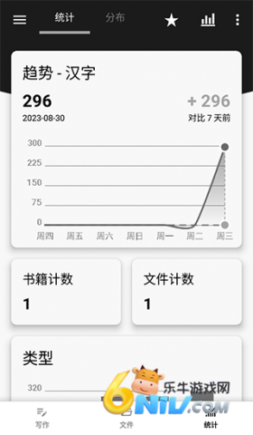 轻羽写作安卓版 第4张图