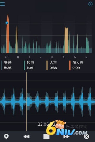 ���������� ��3��ͼ