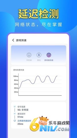 WiFi���ܸ��� ��2��ͼ