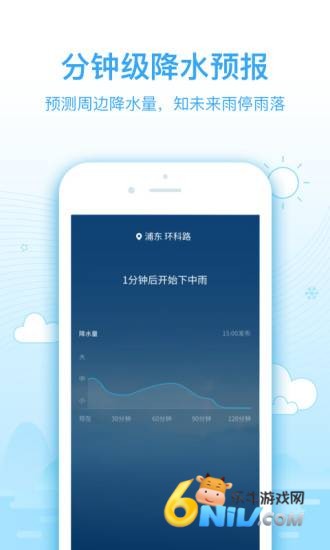 ���������� ��2��ͼ