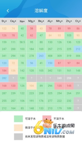 ��ѧe ��2��ͼ