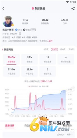 �������ݰ�׿�� ��5��ͼ