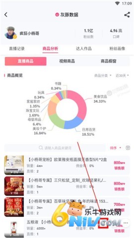 �������ݰ�׿�� ��6��ͼ