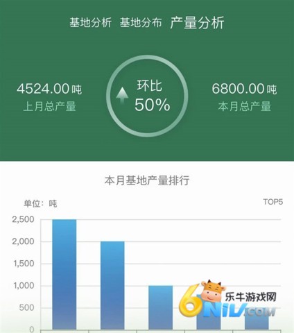 ��ҩʦ ��4��ͼ