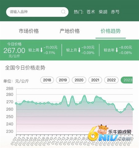 ��ҩʦ ��5��ͼ