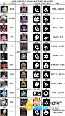 �����㰲׿�� ��1��ͼ