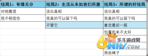 �ھӲ��Ծ� ��7��ͼ